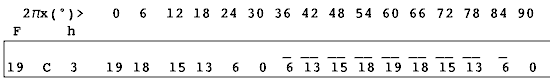equation 4