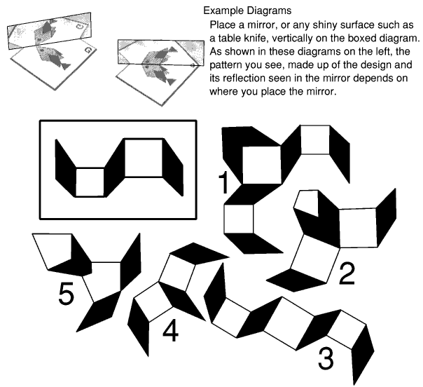 mirror parts