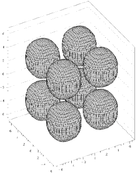 plot with constant of 3
