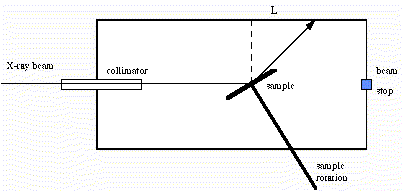 camera diagram
