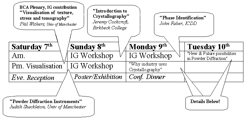  Reading IG Programme at a glance 