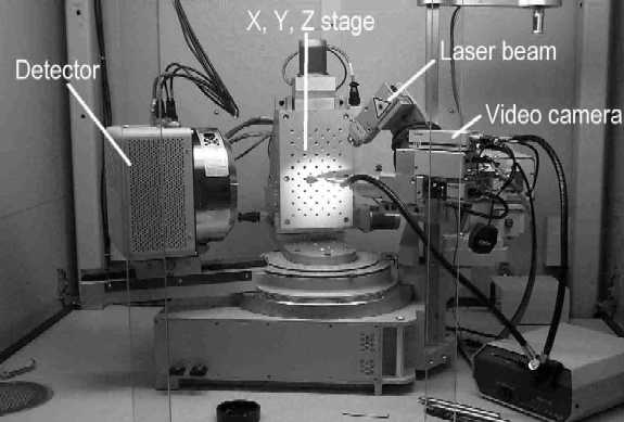 Picture of MicroDiffractometer